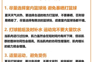  为什么篮球运动能有效提升个人反应功能